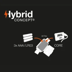 Petzl - ACTIK Headtorch - Grey -GearTrail Sales Shop ACTIK grey4