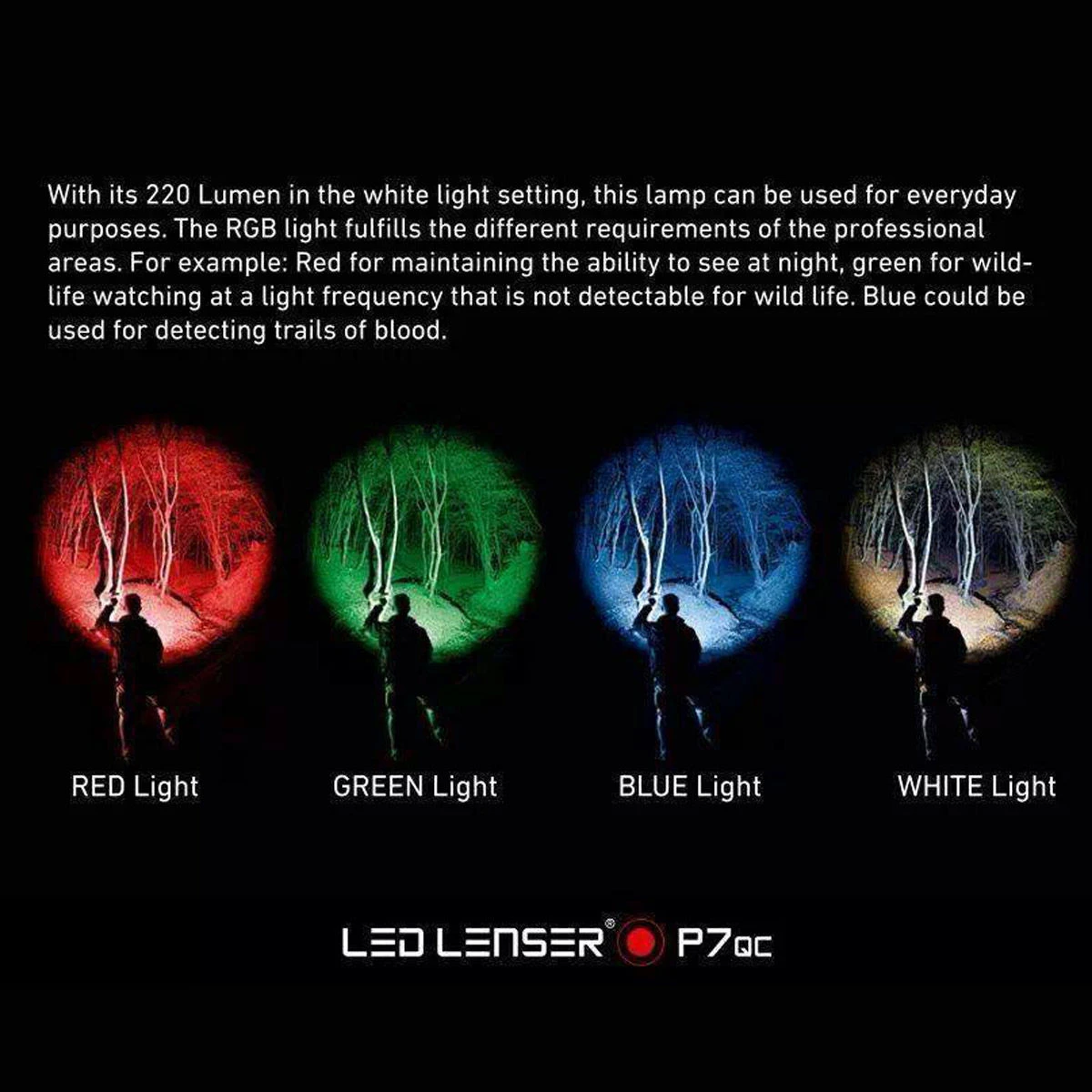 LED Lenser P6R-QC Core Torch 2 LED Lenser P6R-QC Core Torch - Image 2